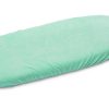 Terry Plahta za Kolica – Mint