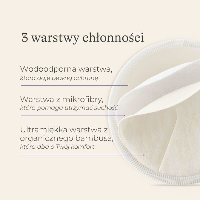 Lansinoh Višekratni Ulošci za Dojenje 4 Kom